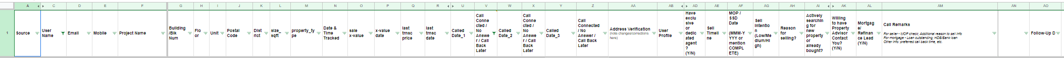 Old telemarketer sheet header row