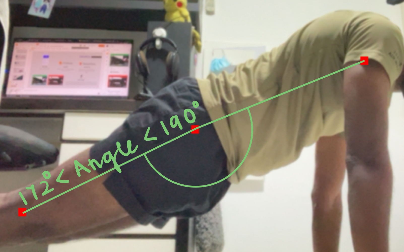 Pose detection: angle > 190° (bad), angle < 172° (bad), 172°–190° (good)