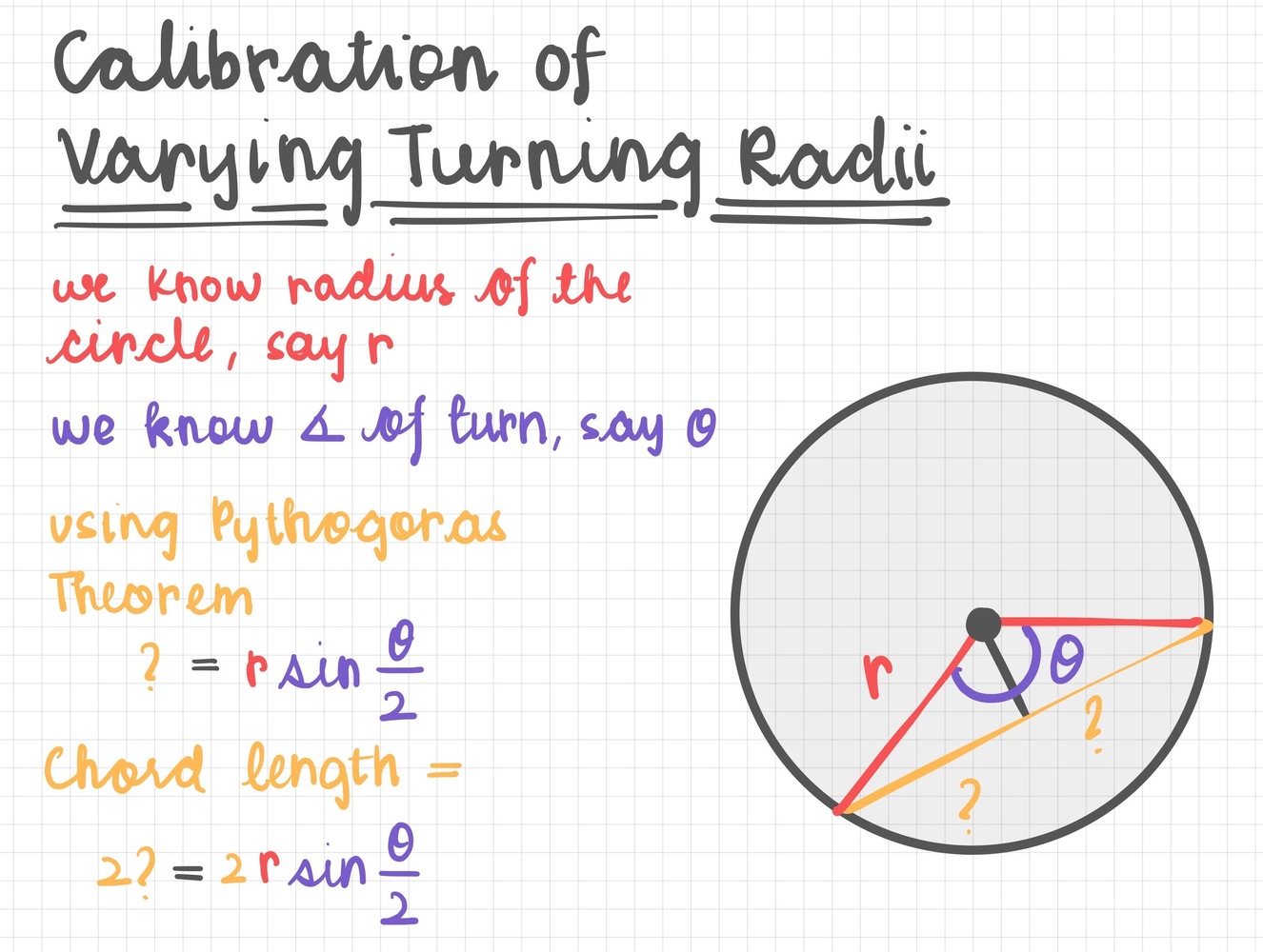Turning calibration method and values